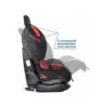 Автокресло Siger Кокон 9-25 кг