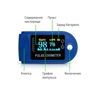 Пульсоксиметр в аренду